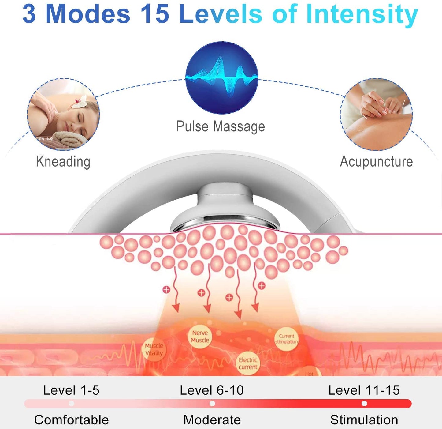 Portable Neck Massager with Heat Cordless | Art in Aging